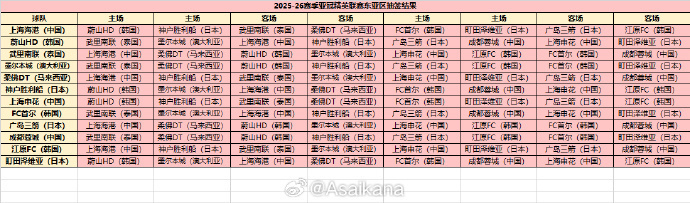 阿尔加拉法 阿尔加拉法
